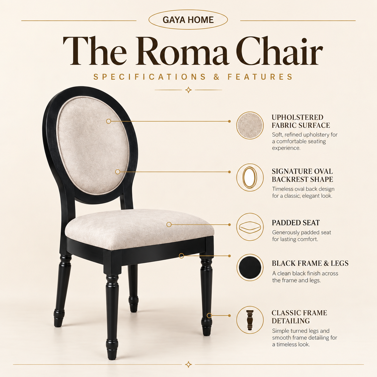 Roma dining chair feature graphic showing the oval back, padded seat and dark legs