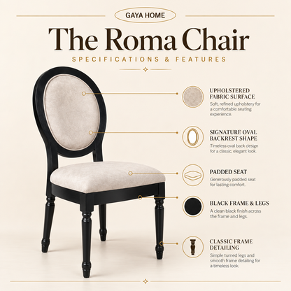 Roma chair feature graphic showing oval upholstery, seat padding and dark frame