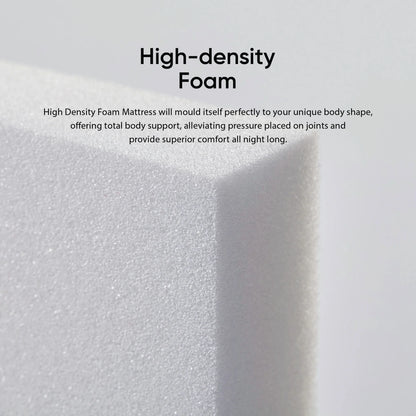 Back Comfort mattress foam support close-up graphic